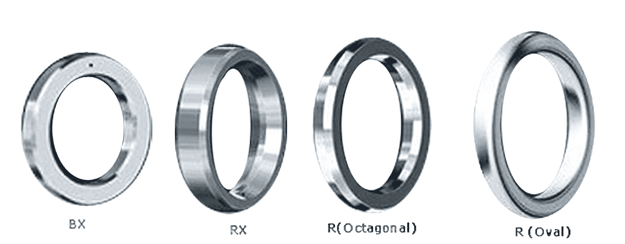 RTJ Gasket used in high-pressure flanged connection – Unifit Metalloys